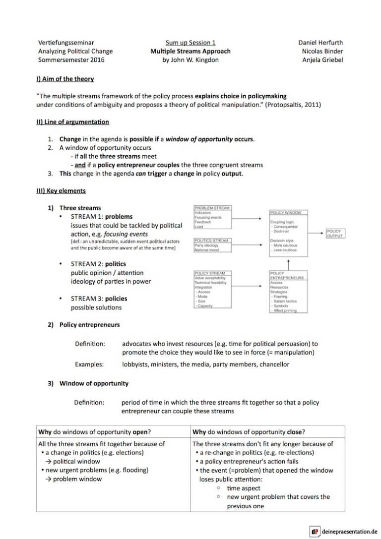 Beispiele Für Ein Handout Handout: Tipps zum Aufbau, Beispiele und Muster | DeinePräsentation